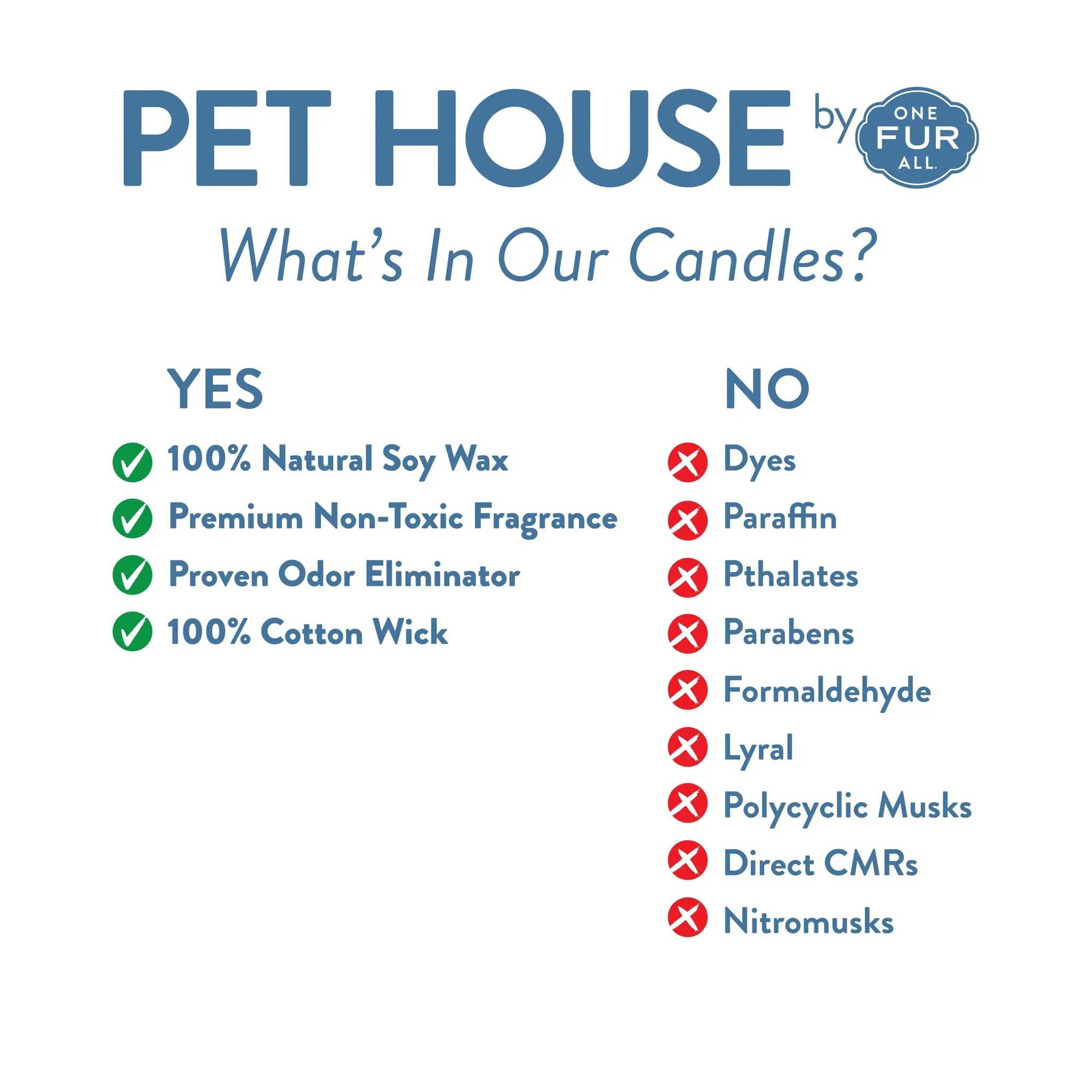 Top Seller Candle